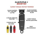 PRE ORDER - Gamma+ Boosted Cordless Trimmer w/ Super Torque Motor (GP402M)