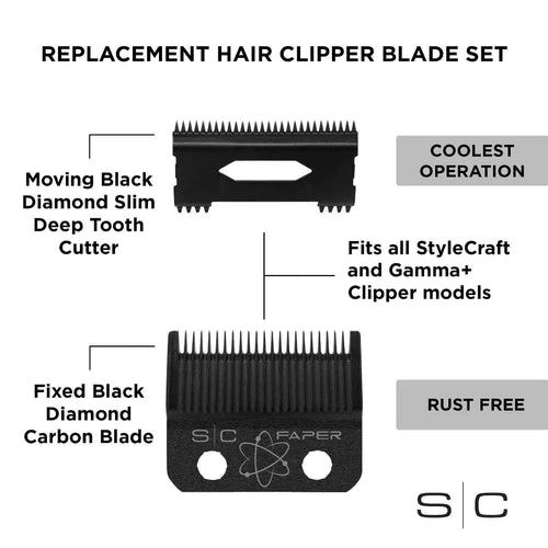 U-NIQUE Barber Supplies