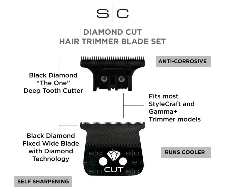U-NIQUE Barber Supplies