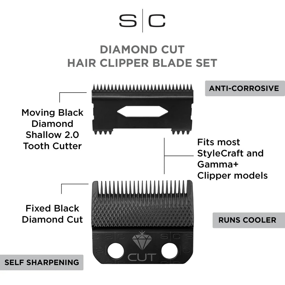 U-NIQUE Barber Supplies
