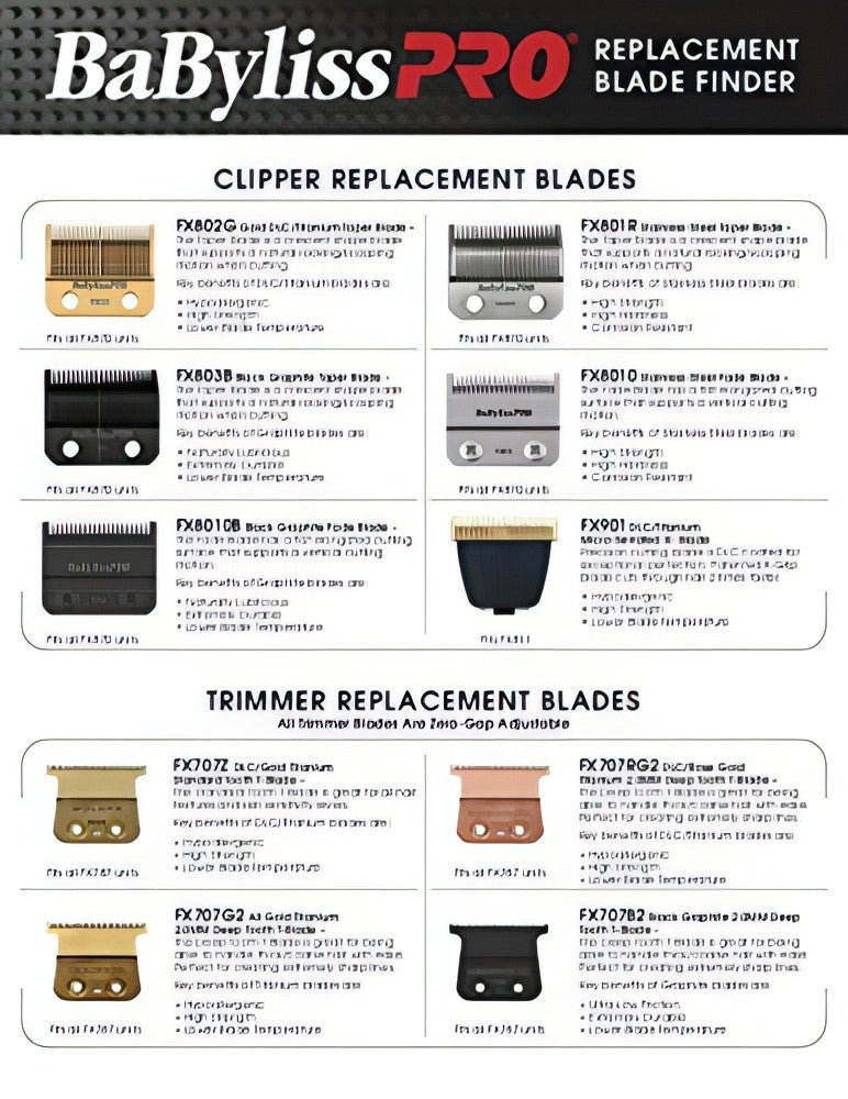 U-NIQUE Barber Supplies