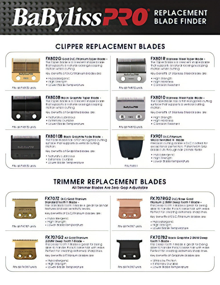 U-NIQUE Barber Supplies