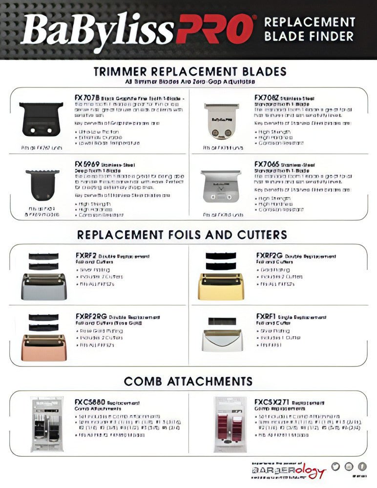 U-NIQUE Barber Supplies