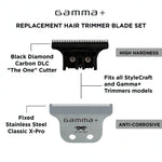 Gamma+ Classic X-Pro Fixed Stainless Steel Blade + The One Black Diamond Cutting Trimmer Blade (GP530SB)