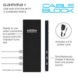 Gamma+ Charging Cable Block